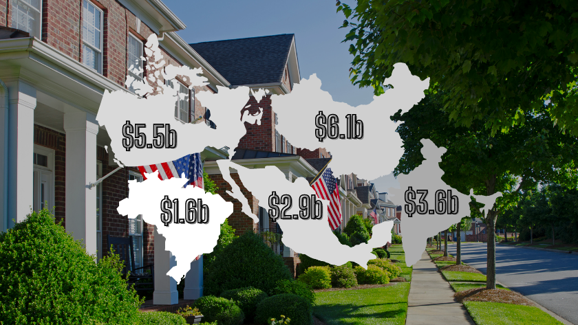 Suburban street with a world-map overlay showing regional dollars: North America $5.5b, Europe $6.1b, Asia $3.6b, Africa $1.6b, South America $2.9b.