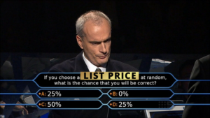 TV quiz show host at a podium; on-screen question about guessing a list price with options A 25%, B 0%, C 50%, D 25%.