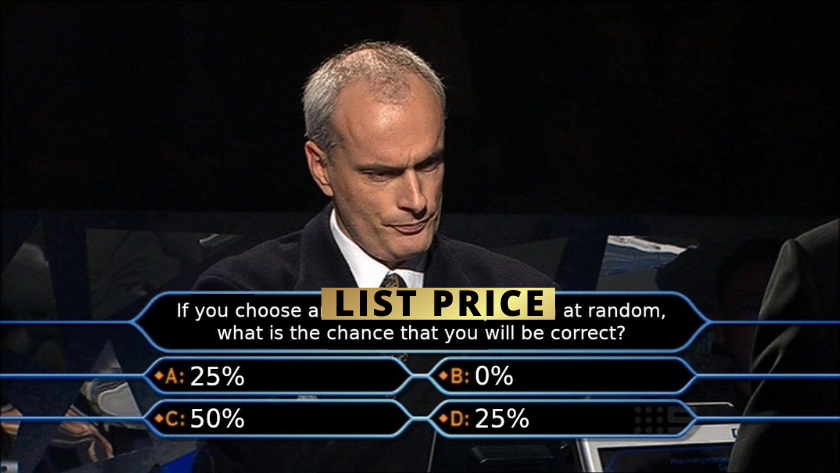 TV quiz show host at a podium; on-screen question about guessing a list price with options A 25%, B 0%, C 50%, D 25%.