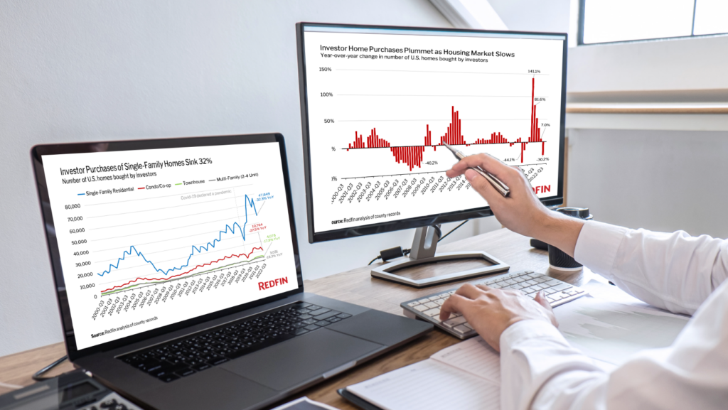Two computer monitors display financial charts while a person points at the right screen with a pen, suggesting analysis of market data on a desk.