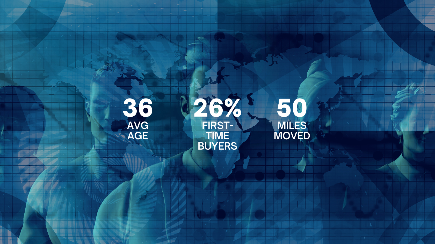 Average age 36 with 26% first-time buyers and 50 miles moved, overlaid on a blue world map background.