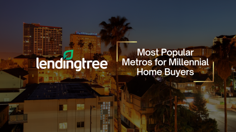 LendingTree logo over a dusk city skyline with the headline 'Most Popular Metros for Millennial Home Buyers'.