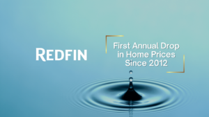 Redfin logo on the left with the headline 'First Annual Drop in Home Prices Since 2012' over a blue gradient water ripple background.