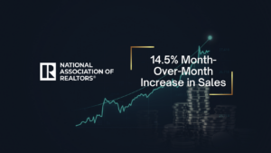 National Association of Realtors logo with the headline: 14.5% Month-Over-Month Increase in Sales over a dark chart background showing coins.