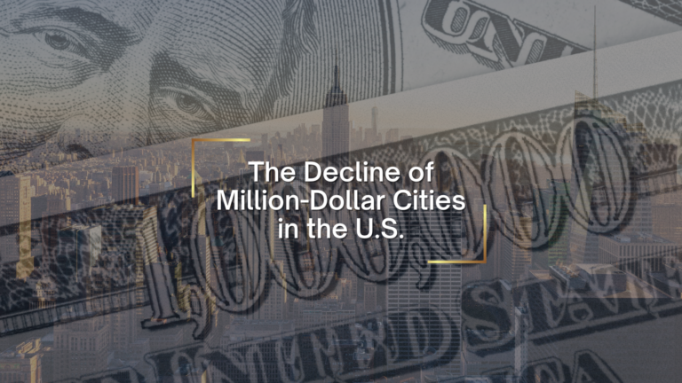 Backdrop of a city skyline overlaid with a large dollar bill and gold square-bracket accents, featuring the headline “The Decline of Million-Dollar Cities in the U.S.” as a hero image for an economics article.
