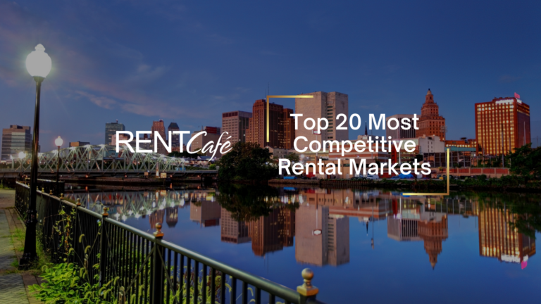 Banner image of a city skyline at dusk reflected in a river, with the overlay text 'Top 20 Most Competitive Rental Markets' and the RENTCafe logo.