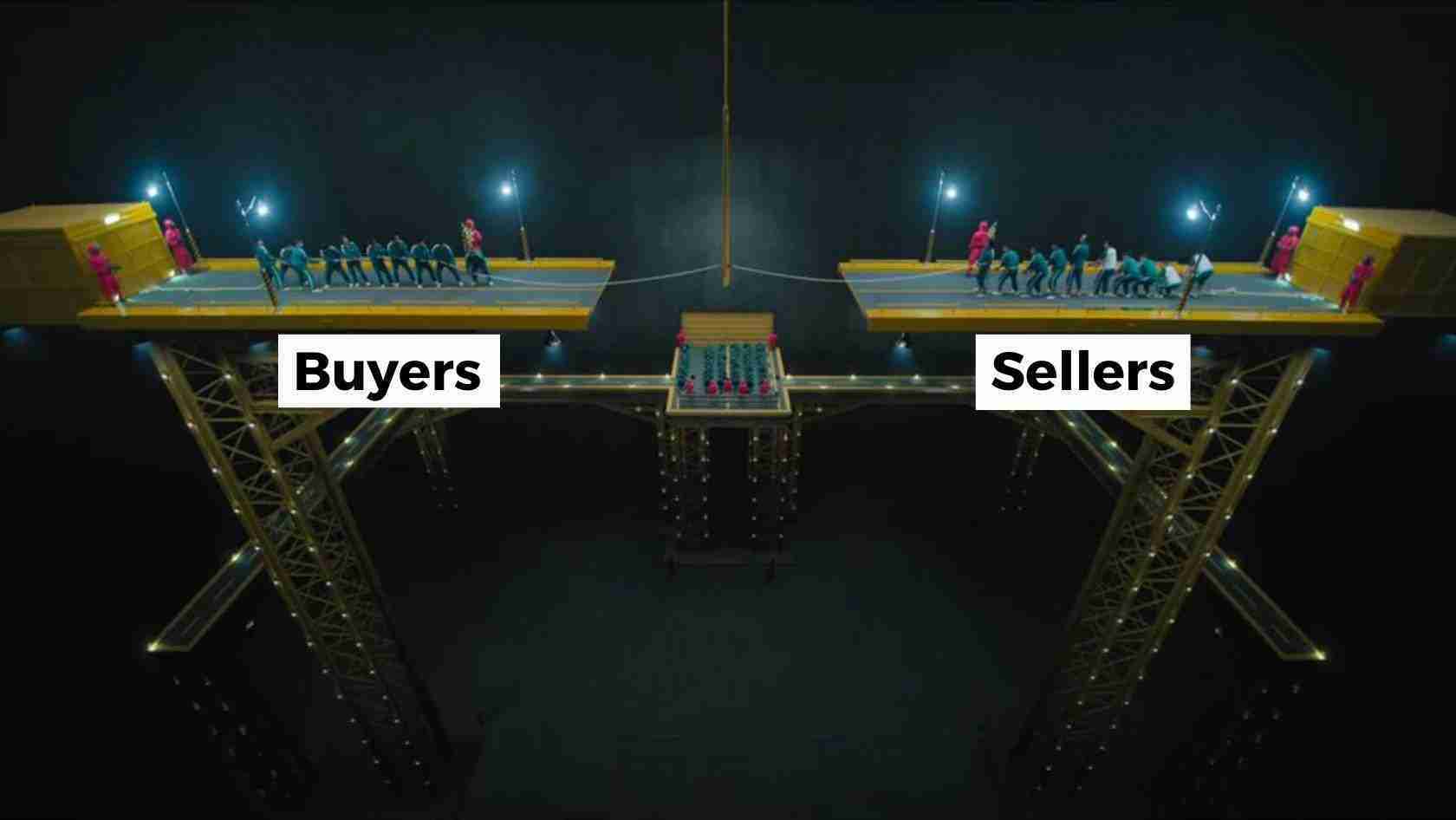 Nighttime aerial view of a suspended platform with two groups and signs reading Buyers (left) and Sellers (right).