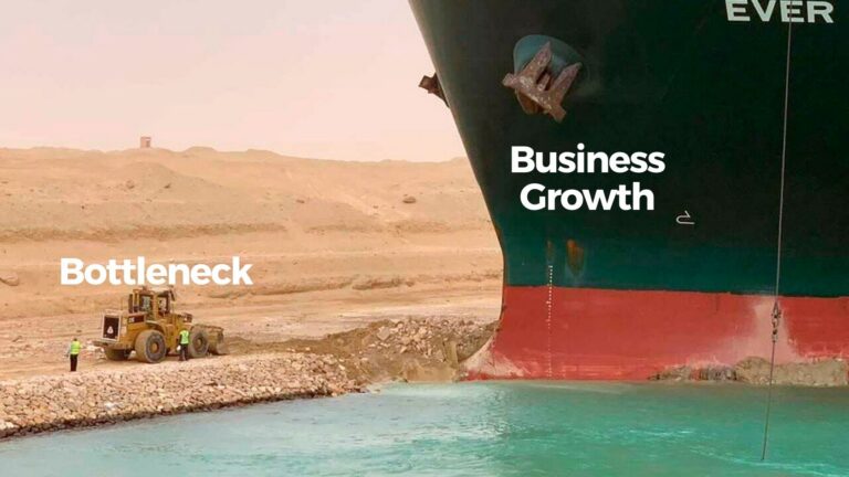 Beached cargo ship beside a desert shoreline with workers and a yellow loader; bold text overlays read 'Bottleneck' and 'Business Growth'.