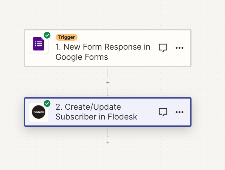 Zapier