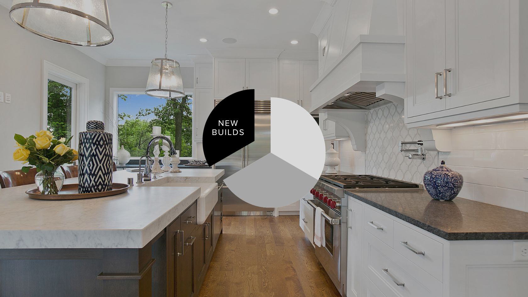 Bright modern white kitchen with an island, flowers, and stainless appliances; centered black-and-gray 'New Builds' pie chart overlay.