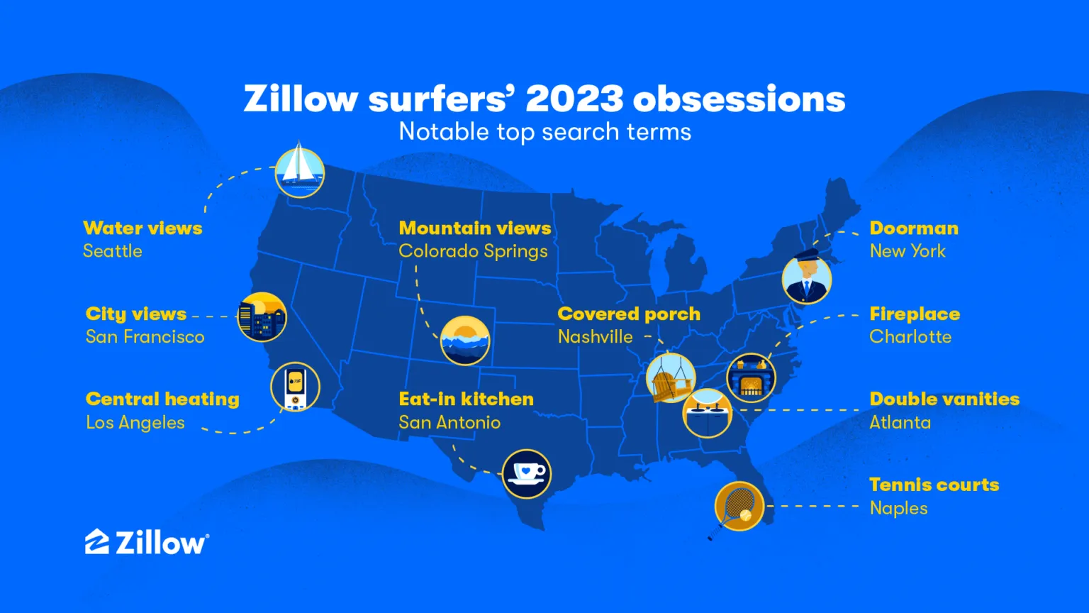 Zillow-surfing-popular-search-terms-map