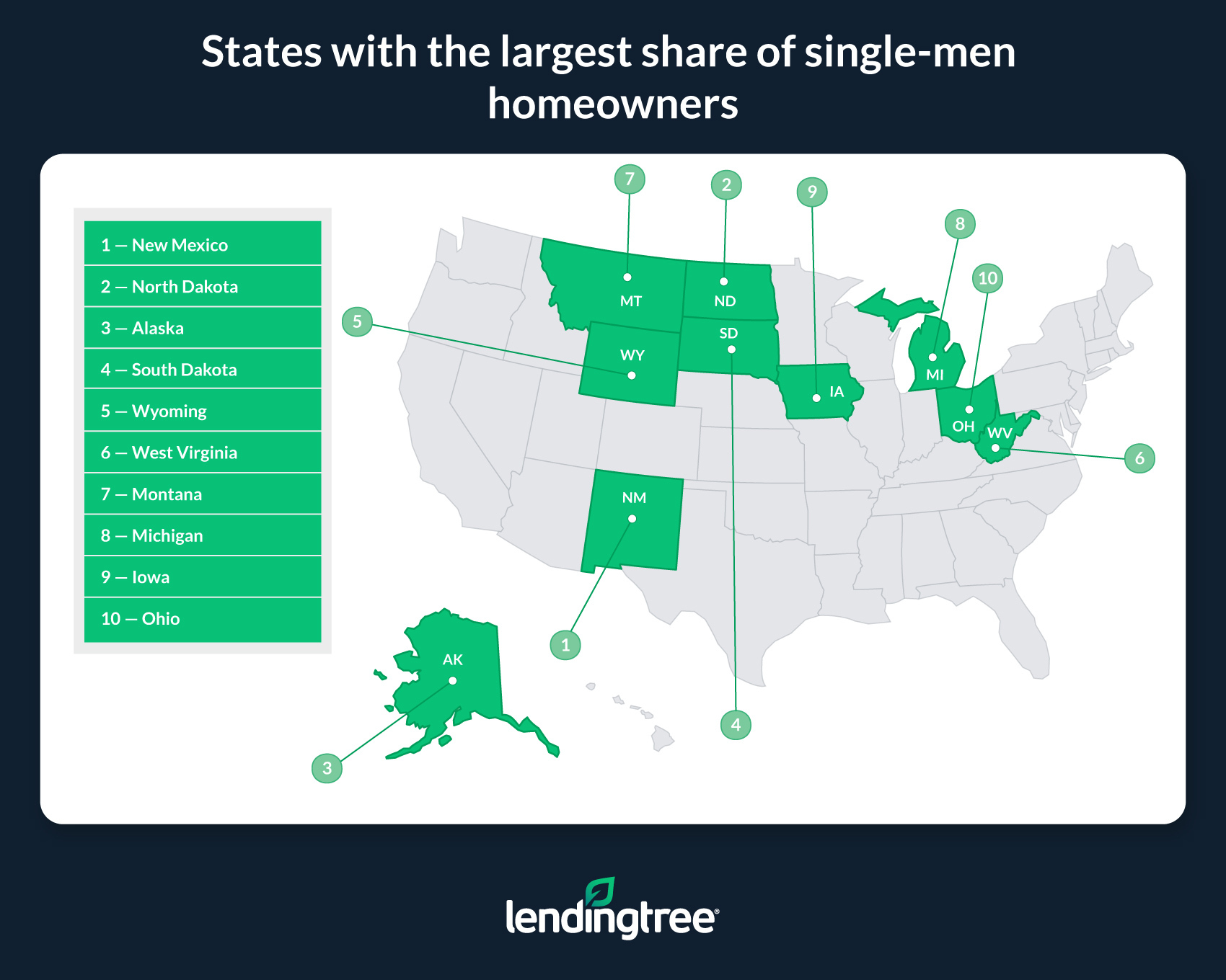 Lending-Tree-single-men-homeowners-map