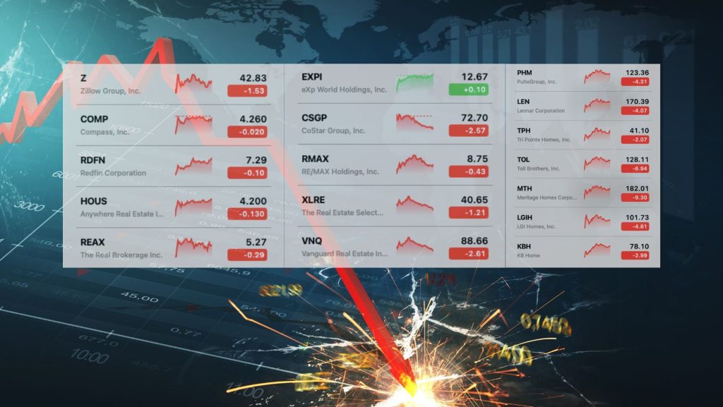 Global Sell-Off Drags Down Real Estate Stocks
