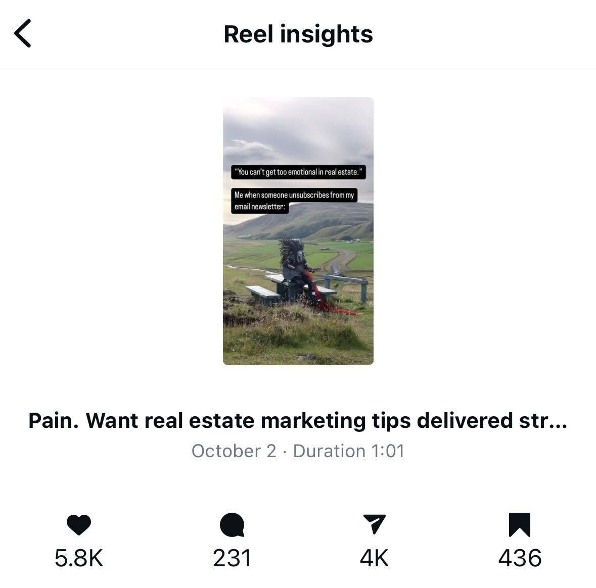 reel insights
