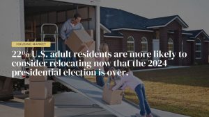 2024-Election-Triggers-Surge-in-Moving-Plans_BAM-featured-image