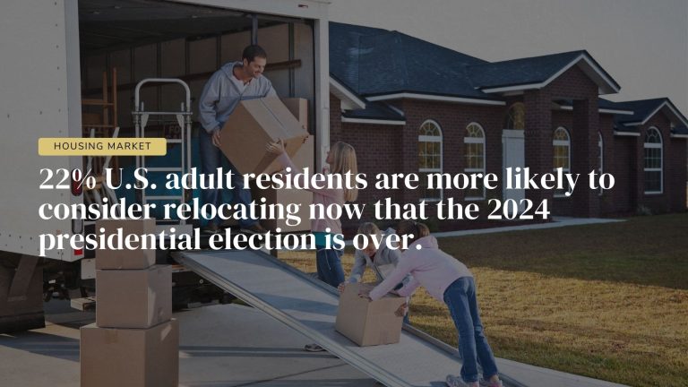 2024-Election-Triggers-Surge-in-Moving-Plans_BAM-featured-image