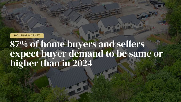 What Buyers & Sellers Really Think about the 2025 Housing Market