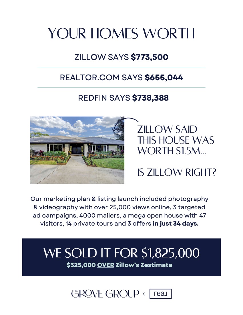 What is your home really worth_Katie Lucie