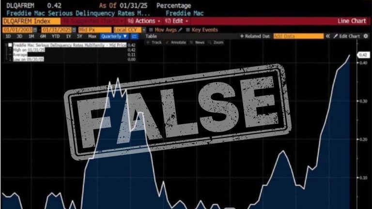 Mortgage Delinquency Panic Here’s Why That Viral Post Got It Wrong