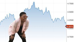 Mortgage Rates on Watch After Bond Yields Slide Post-Tariff Announcement