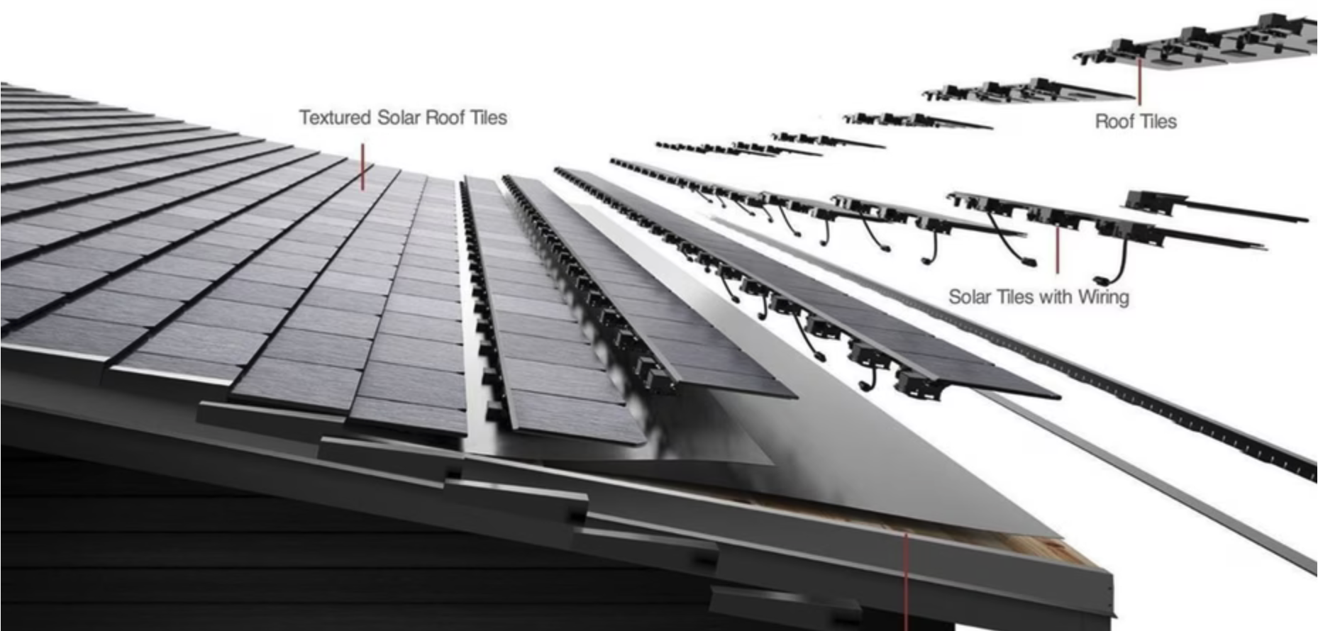 Tesla-solar-roof-image