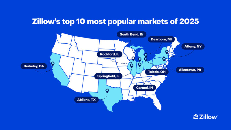 Zillow-10-Most-Popular-Markets-2025-map