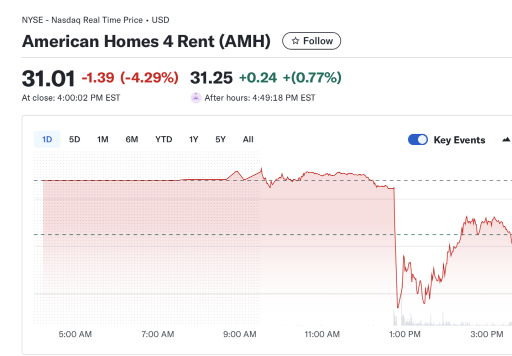 Screenshot 2026-01-07 at 3.52.43 PM - BAM American-Homes-4-Rent-stock