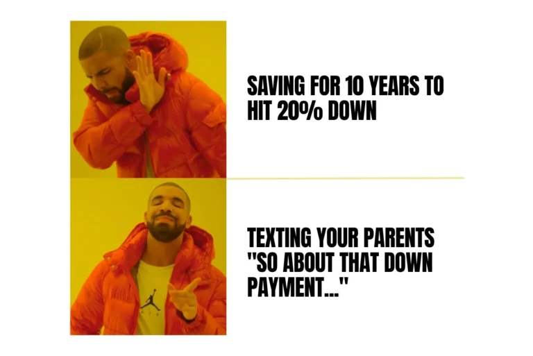 40p-of-Homeowners-Got-Down-Payment-Help-in-2026-Heres-What-That-Means-for-Your-Buyers_BAM-featured-image