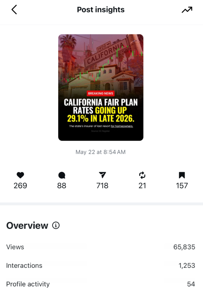 CA fair plan rates - BAM CA-fair-plan-rates-image