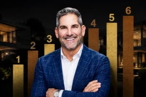 Grant_Cardone_Has_6_Lessons_for_Real_Estate_Agents._Number_5_Will_Sting_a_Little. - BAM Grant-Cardone-Has-6-Lessons-for-Real-Estate-Agents-Number-5-Will-Sting-a-Little_BAM-featured-image