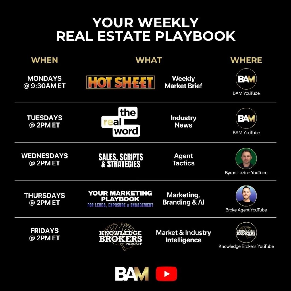 Infographic schedule for a weekly real estate playbook: days, times, show titles, and YouTube channel locations (BAM YouTube).