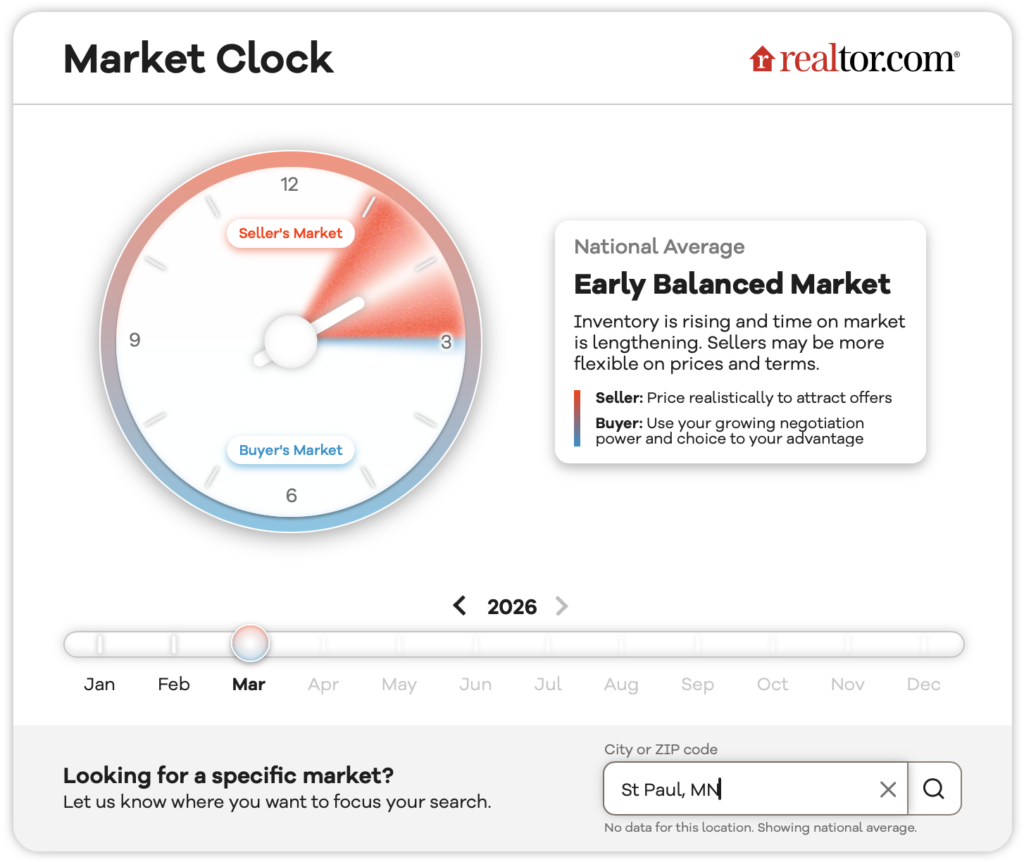Screenshot 2026-07-20 at 1.40.01 PM - BAM Market-Clock-St-Paul-MN-image