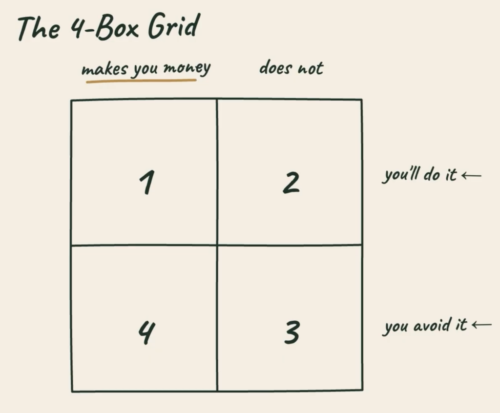 Screenshot 2026-07-29 at 12.38.59 PM - BAM 4-box-grid-image