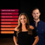 8 Content Plays for Real Estate Agents to Steal, Plus 3 to Avoid (1) - BAM - BAM Two smiling adults stand in front of a dark wall with an eight-step color bar list; item 1 reads 'Audit Your Outlier Content'.