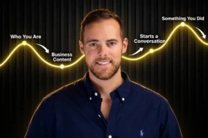 7-Trust-Building-Social-Media-Content-Ideas-for-Real-Estate-Agents_BAM-featured-image