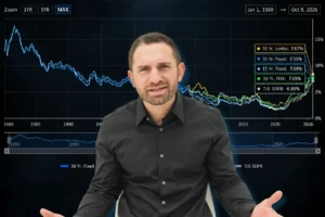 High-Rates-Are-Mainstream-News-Heres-How-Agents-Can-Cut-Through_BAM-featured-image