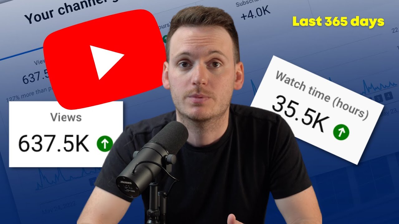 youtube placeholder image